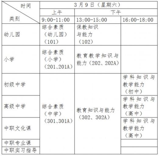 教师资格证报名费是多少缩略图