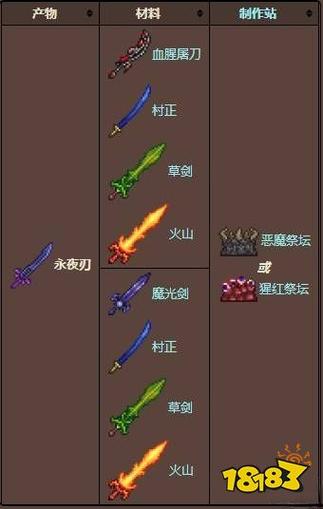 泰拉瑞亚如何获得永夜之刃缩略图