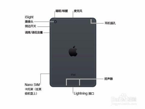 苹果电脑的开关是什么意思缩略图