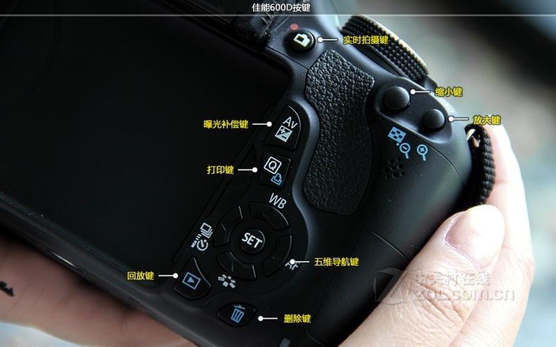 佳能相机600d各个按键功能缩略图