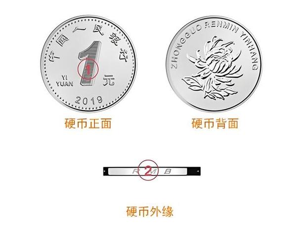 一元硬币有假的吗缩略图