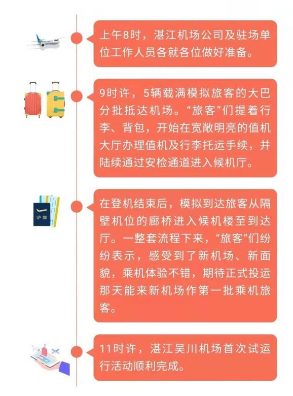 吴川机场航班时刻表缩略图