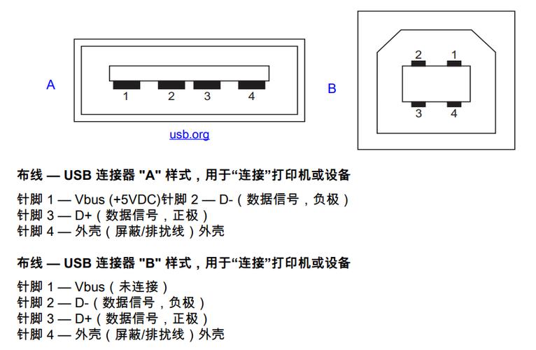 打印机端口怎么选择正确的端口缩略图