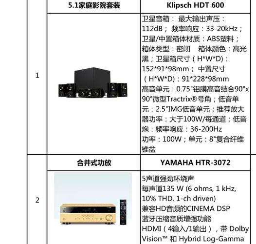雅马哈V371功放声效调试缩略图