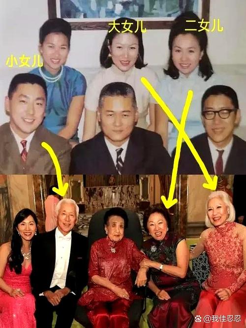 大女儿二女儿三女儿怎么称呼缩略图