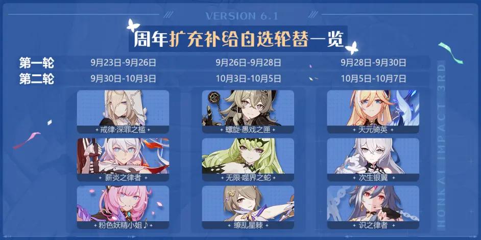 崩坏三自选扩充多少保底图标