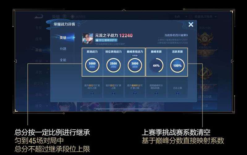 王者荣耀荣耀战力赛季更新会重置吗图标