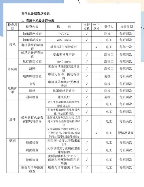 电子厂巡检的基本要求有哪些缩略图