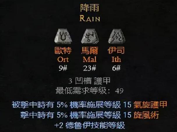 暗黑2符文之语4孔弓符文图标