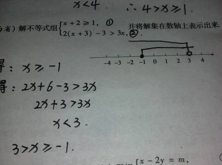 不等式画数轴实心和空心口诀缩略图
