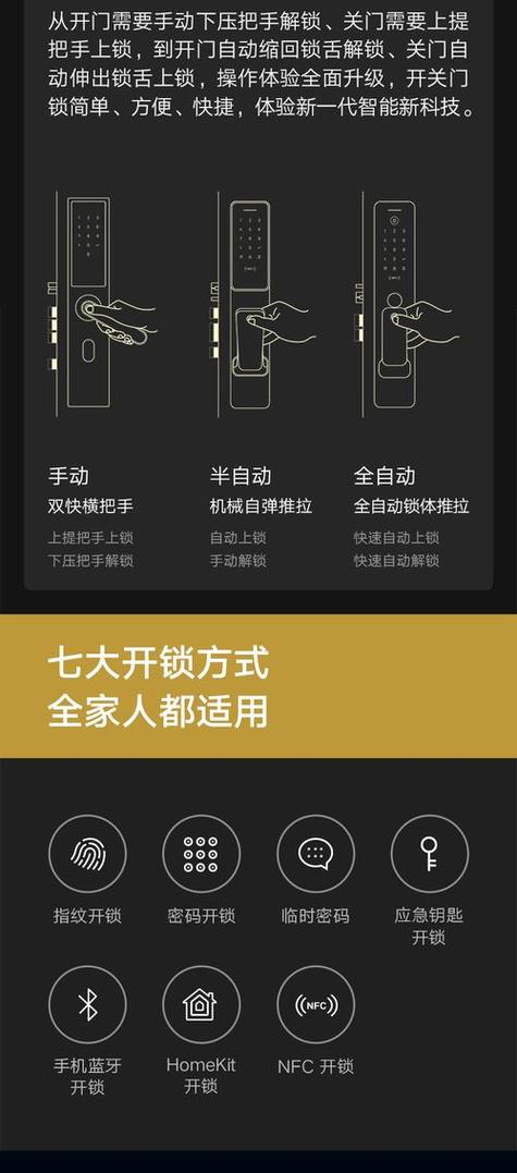 小米指纹锁失灵最简单三个步骤图标