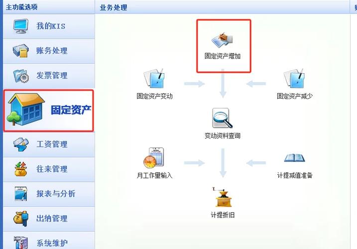 金蝶kis和金蝶k3的区别缩略图