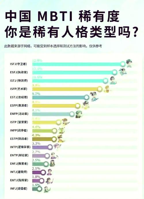 第五人格颜值排行榜女游戏截图