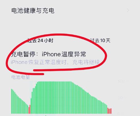 苹果充电充了一晚上会损坏电池吗缩略图