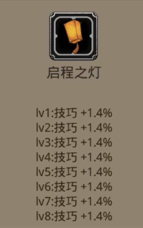 地下城堡二强者徽章怎么得缩略图