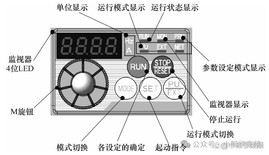 三菱d700调速设置缩略图
