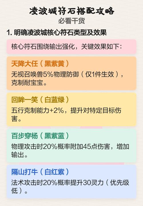 175凌波城符石组合缩略图