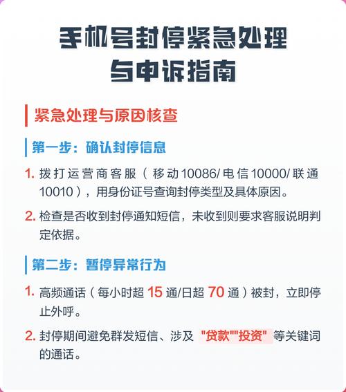 封停手机号怎么处理图标
