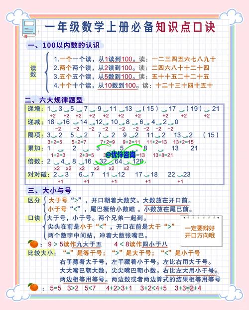 012路对位口诀图解缩略图