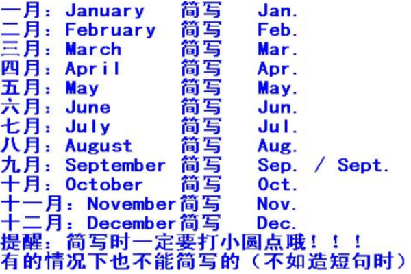 12用英语怎么读发音缩略图