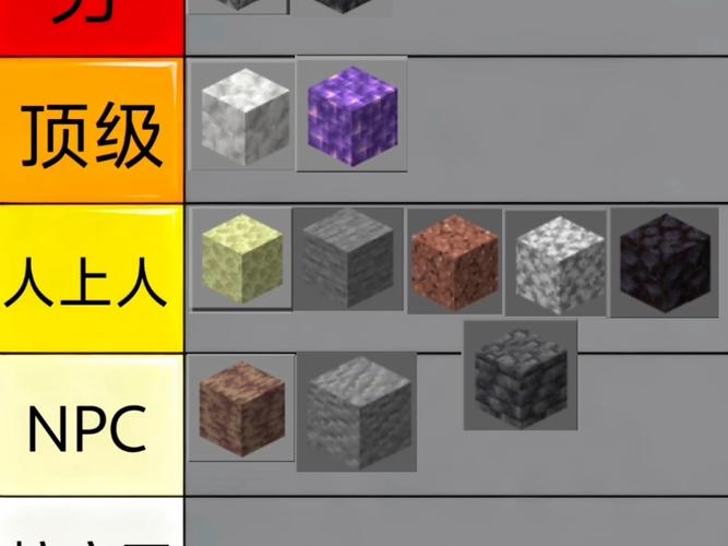 mc最难获得的方块缩略图