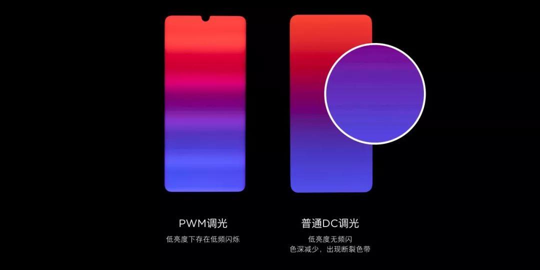 红米k20pro支持dc调光吗缩略图