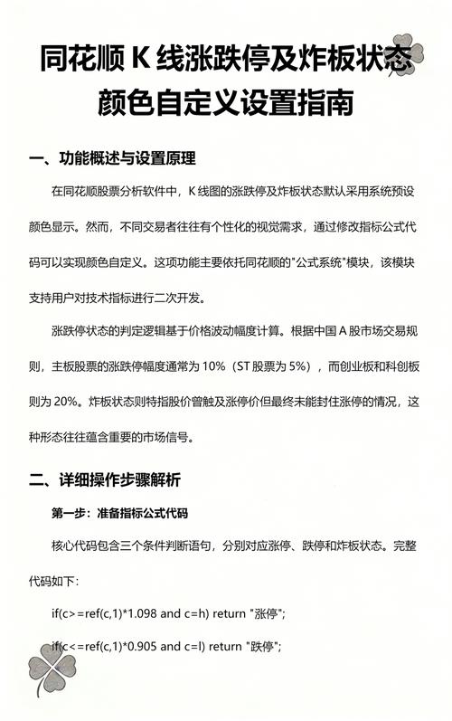 同花顺软件如何设置涨停k线颜色缩略图