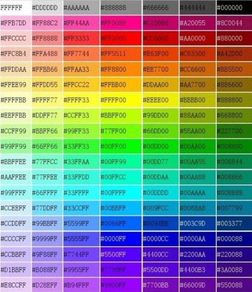 泰拉瑞亚字体颜色的代码大全游戏截图