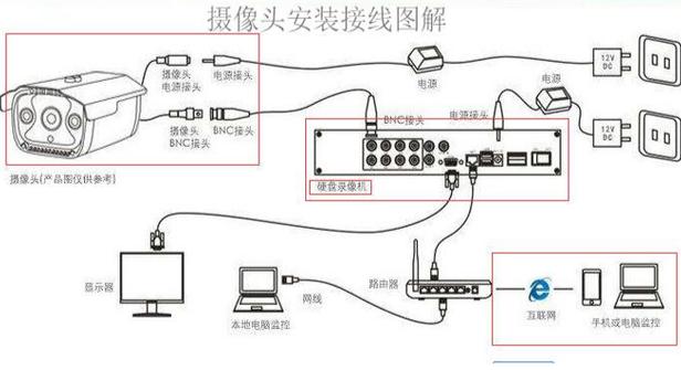 监控摄像头12v3根线接线图缩略图