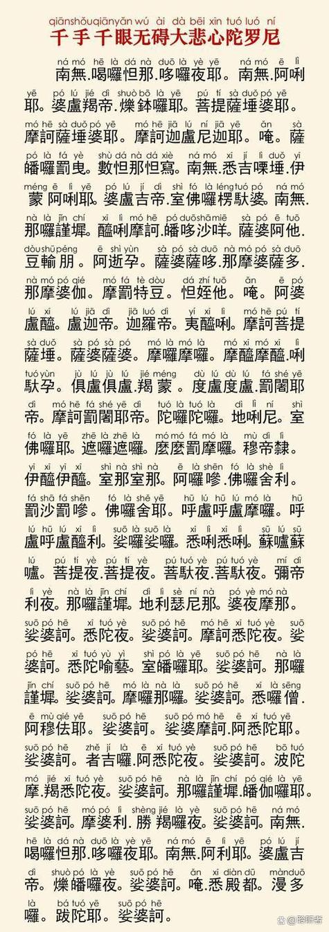 大悲咒21遍快诵寺院版缩略图