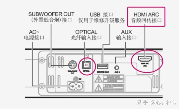 康佳回音壁连接音响步骤缩略图
