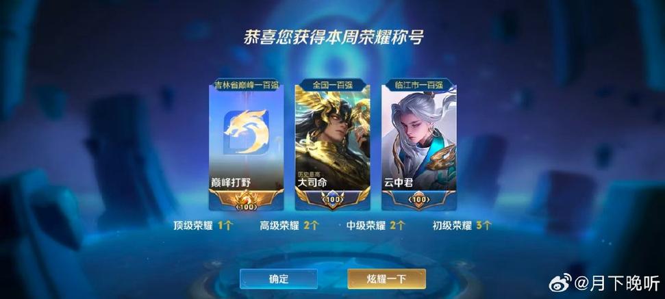 荣耀称号会一直保留吗游戏截图