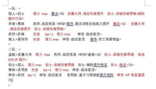 八方旅人最佳副职搭配缩略图