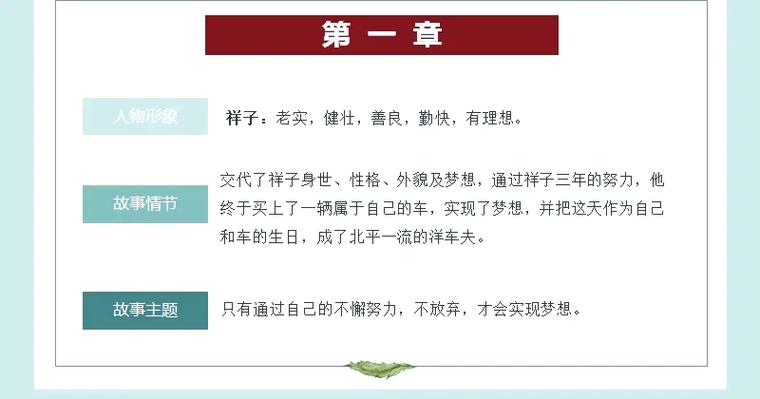 1～12章读书笔记摘抄图标