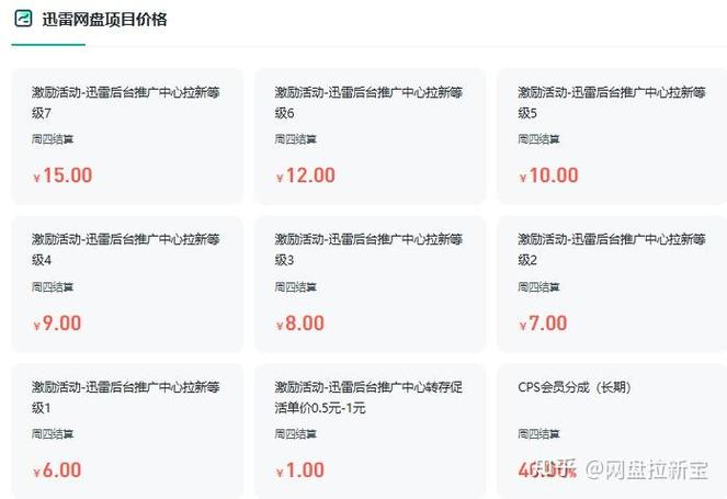 如何将渠道服账号转移到官方服游戏截图