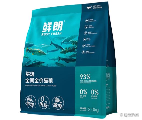 猫粮排行榜前十名口碑最好的猫粮缩略图