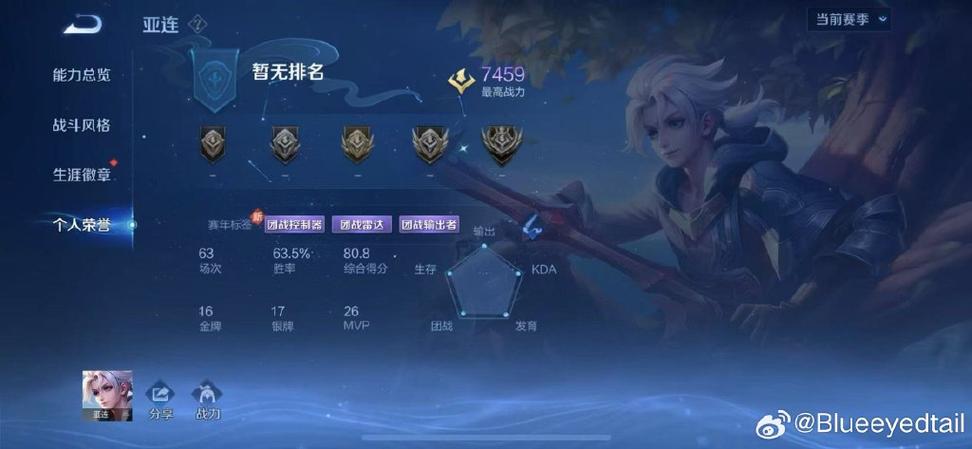 晚上12点之后还能打巅峰赛吗缩略图