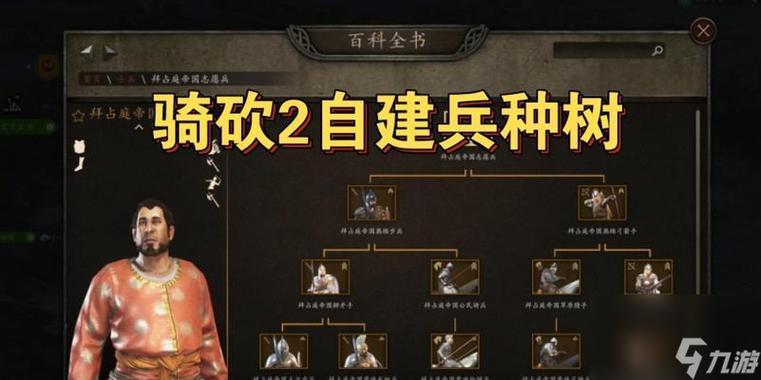 骑马与砍杀16th哪个国家兵种好缩略图