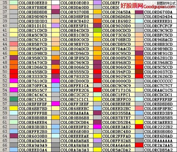 color颜色通达信代码缩略图