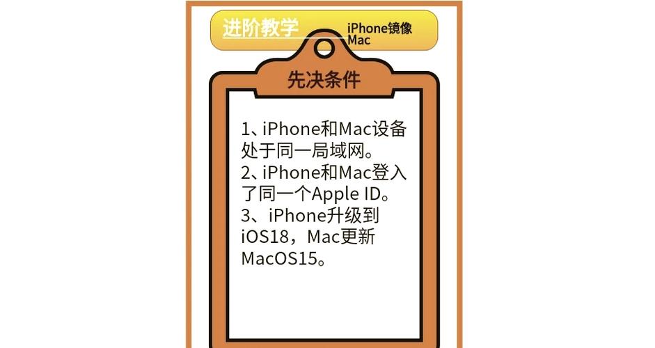 苹果镜像如何变成全屏缩略图