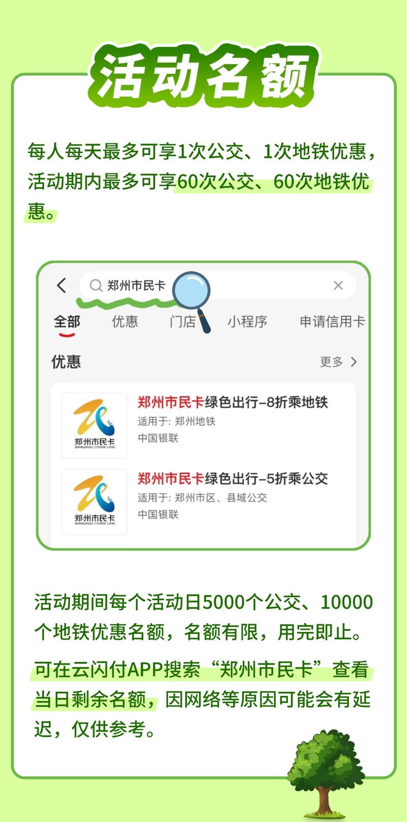郑州公交卡有什么优惠图标