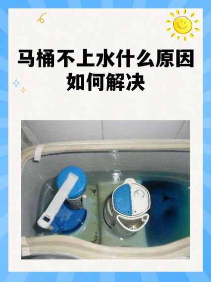 马桶不冲水的原因和处理方法图标