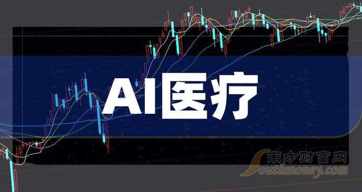 互联网医疗上市龙头股游戏截图