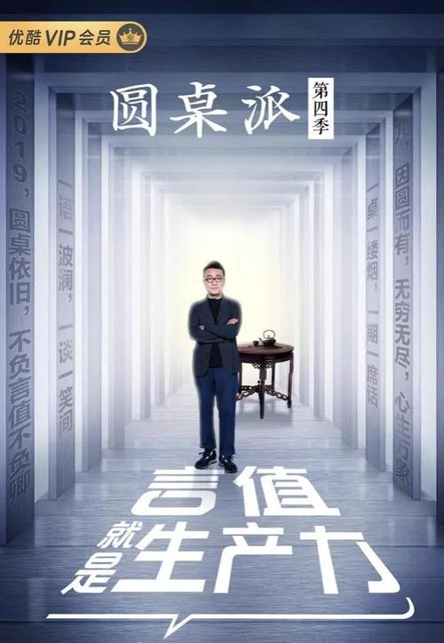 圆桌派第四季在线听缩略图