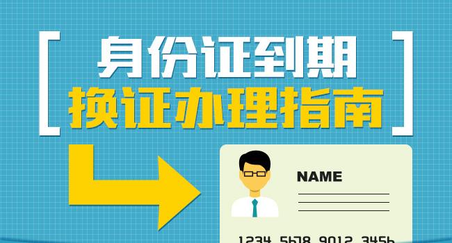 拼多多店铺身份证办理流程缩略图