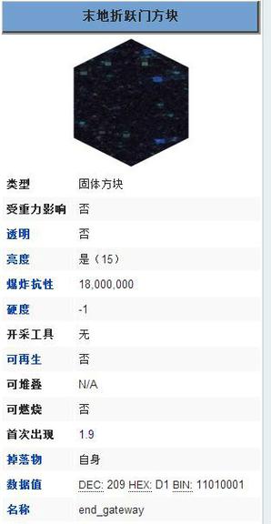 我的世界末地折跃门指令缩略图