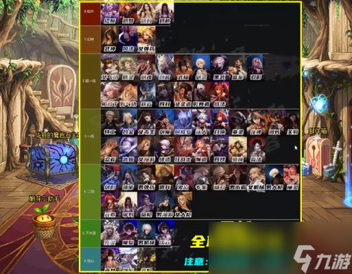 dnf86版本职业强度排名缩略图