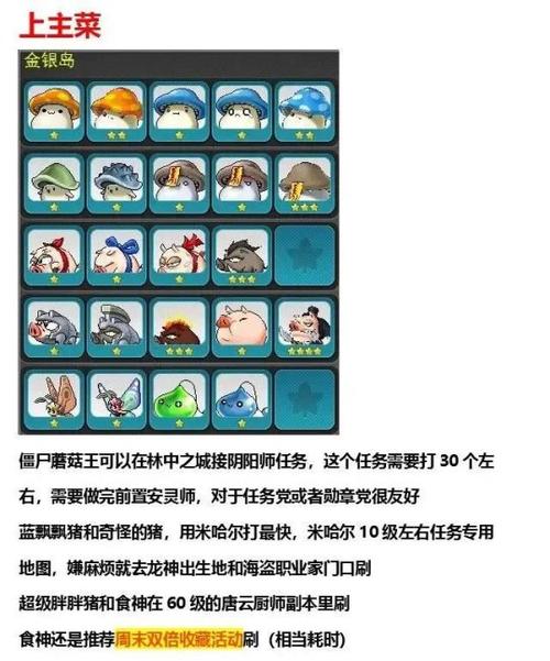 冒险岛怪怪卡属性排行缩略图
