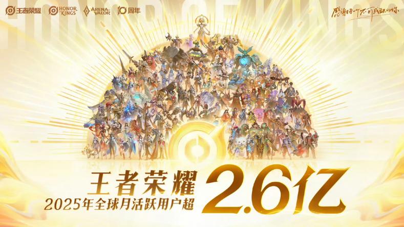 2026王者荣耀年度总决赛举办城市以及缩略图