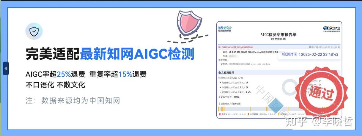 aigc降重免费图标